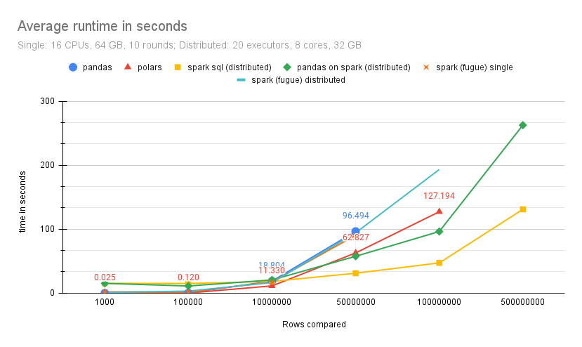 _images/benchmarks.png