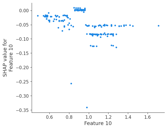 ../_images/logging-examples_logging-feature-plots_8_10.png