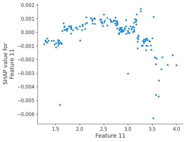 ../_images/logging-examples_logging-feature-plots_8_11.png