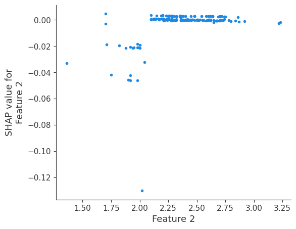 ../_images/logging-examples_logging-feature-plots_8_2.png