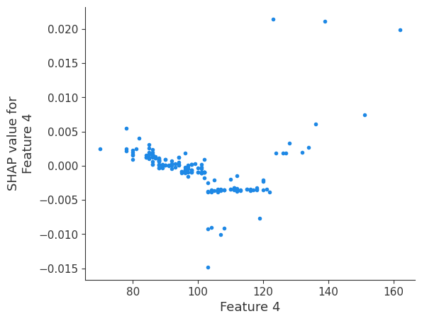 ../_images/logging-examples_logging-feature-plots_8_4.png