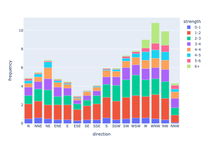 ../_images/logging-examples_logging-plots_21_0.png